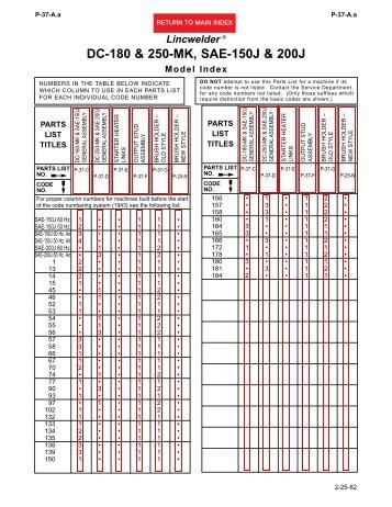 Lincoln Weldanpower 150 Wiring Diagram Wiring Diagrams Place